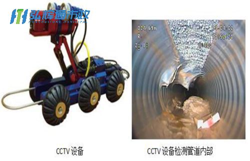 江西CCTV管道检测